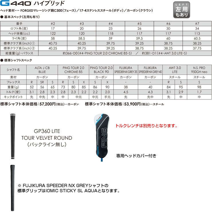 PING（ピン） 20％OFFクーポン対象 G440 ハイブリッド PING TOUR 2.0