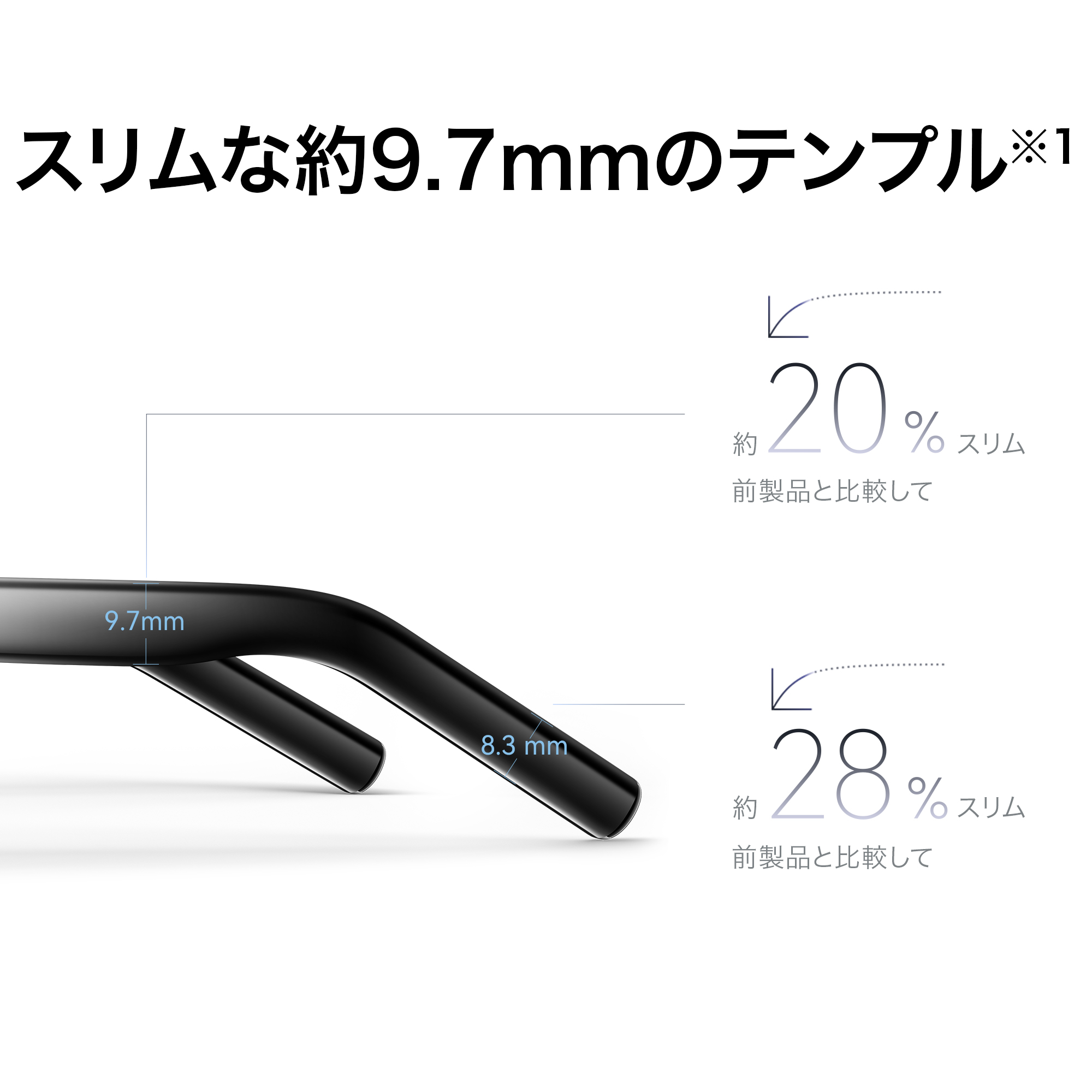 HUAWEI（ファーウェイ） スマートメガネ HUAWEI Eyewear 2 ブラック