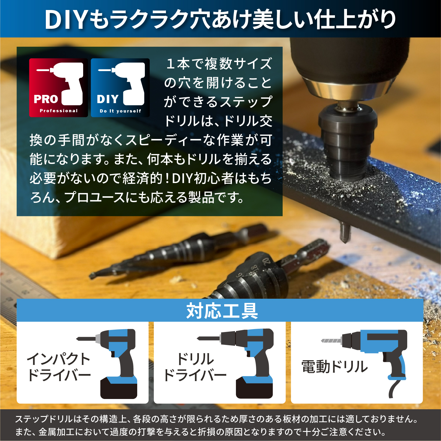 nesekt（ネセクト） ステップドリル 4枚刃 4-20mm 9段 6.35mm六角軸