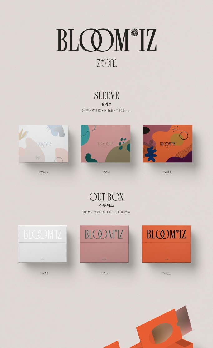 IZ*ONE アイズワン BLOOM*IZ ファーストアルバム ブルームイズ / 1ST