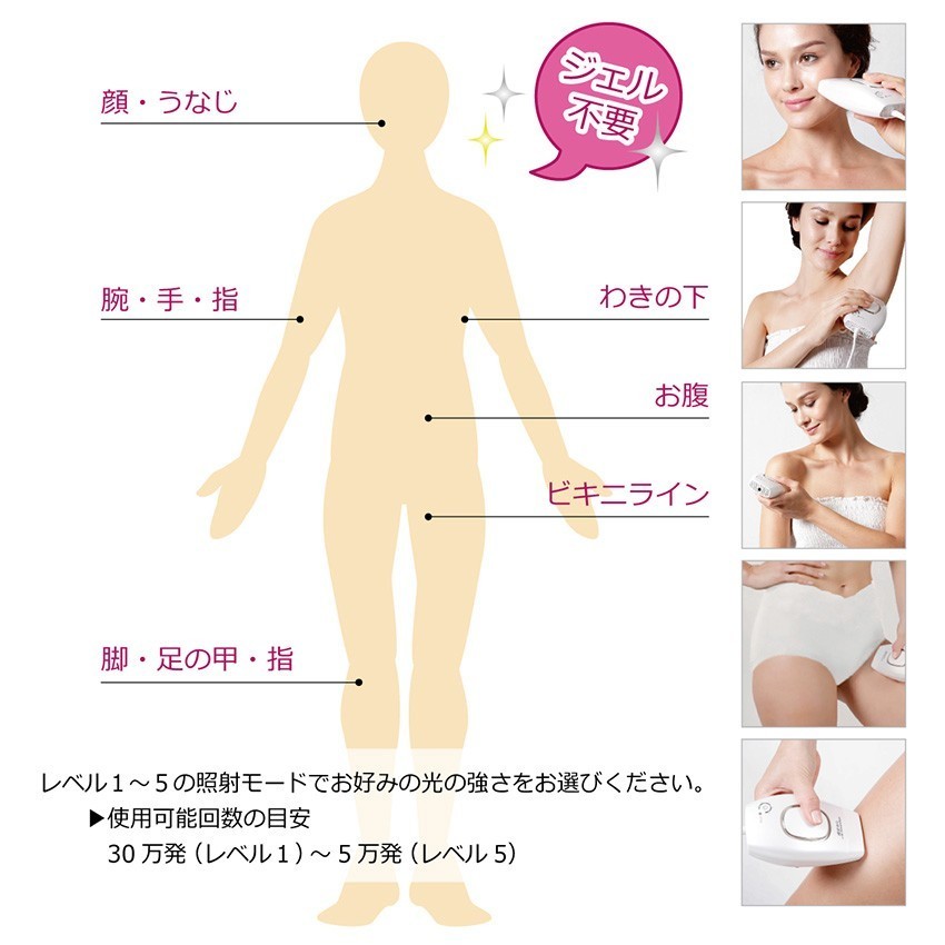 送料無料】IPL光フラッシュ脱毛器 エピルミエ 自宅で簡単！痛くない