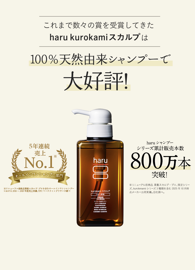 haru（ハル） シャンプー 機能はそのまま、香りがラベンダーに！ 100