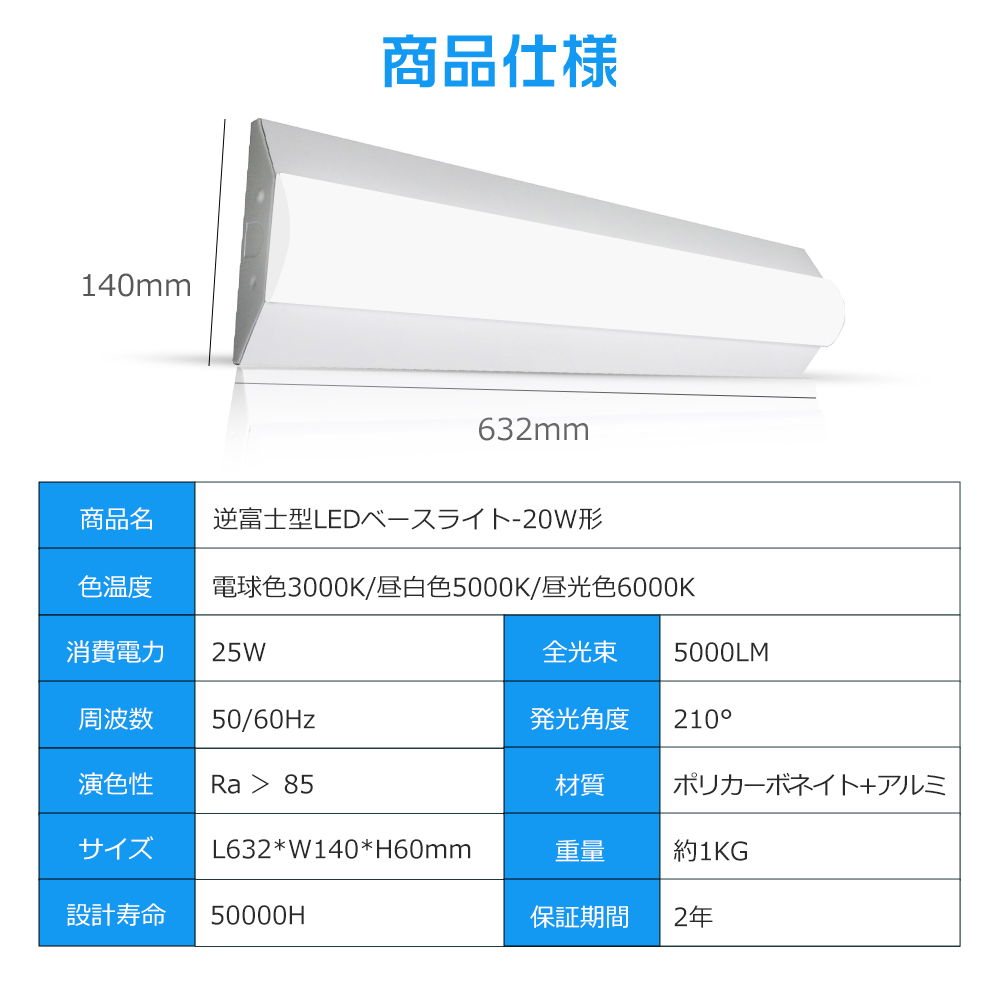 LED ベースライト 逆富士 20W型2灯相当 薄型 25W 5000LM LED蛍光灯 20W