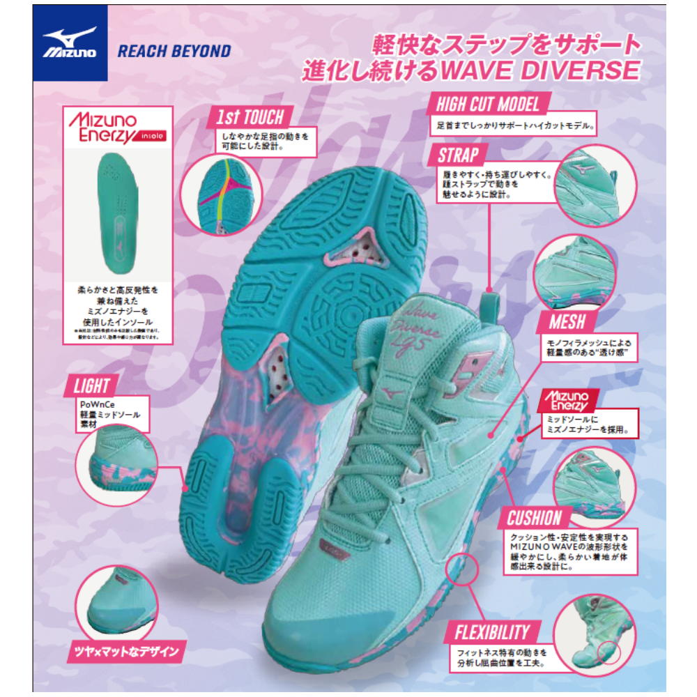 ミズノ MIZUNO フィットネスシューズ ウエーブダイバース LG5 WAVE