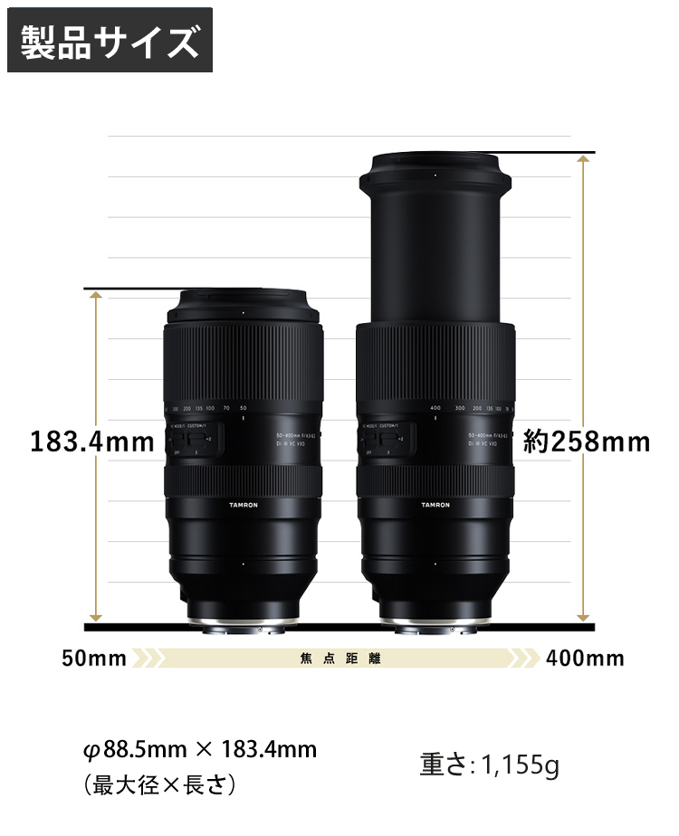 TAMRON（タムロン） （レビューでプレゼント） バッグ付き 50-400mm F4