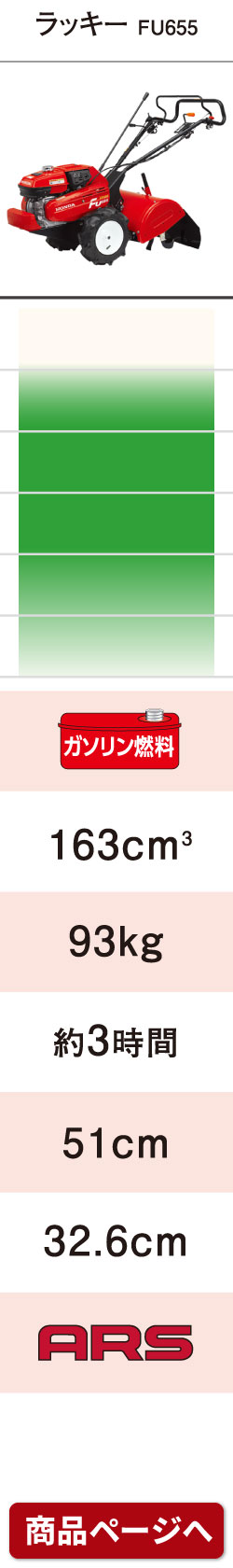 プラウ Yahoo!店 - ホンダ耕運機・管理機｜Yahoo!ショッピング