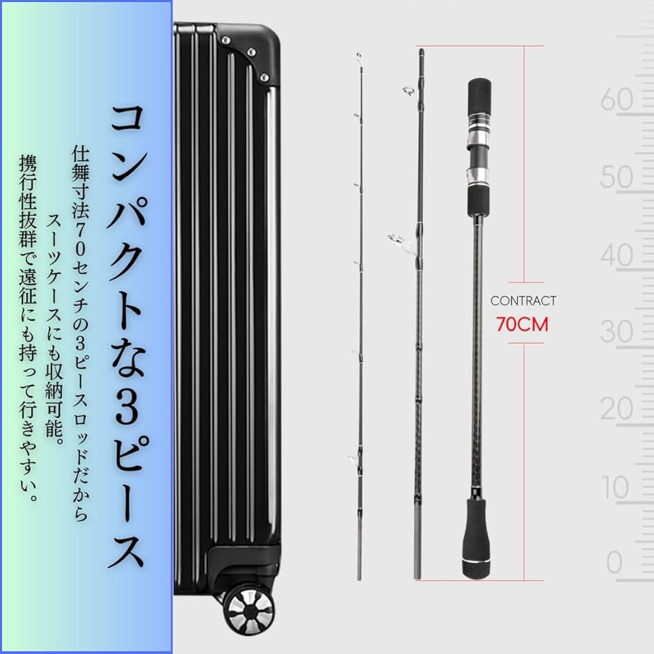 負荷100〜350g オフショア ジギング タイラバ 3ピース ロッド