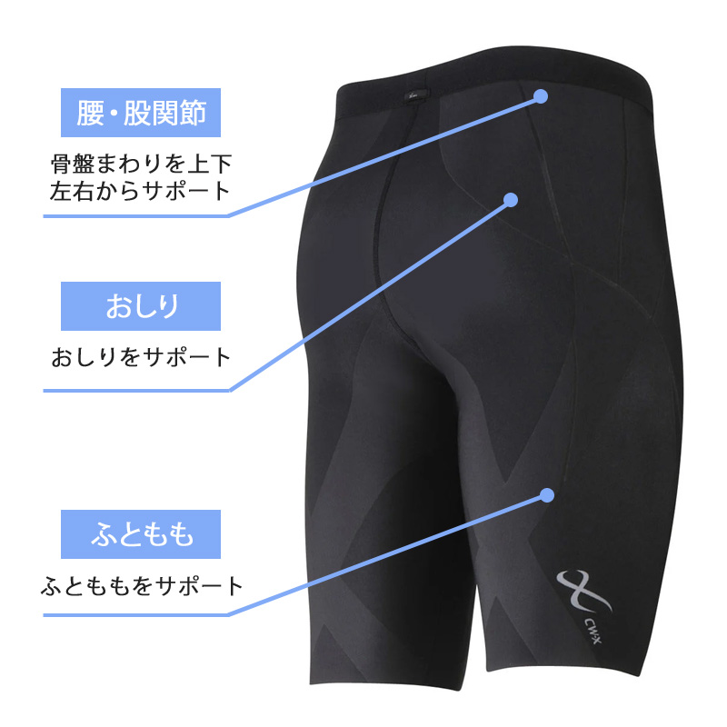 CW-X ワコール メンズ タイツ HZO695 男性用 ジェネレーター cwx