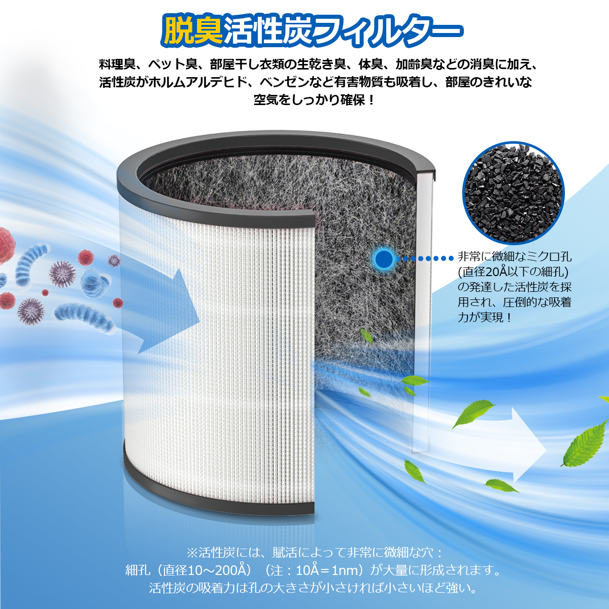 Dyson（ダイソン） TP03 TP02 TP00 AM11 BP01 空気清浄機 フィルター