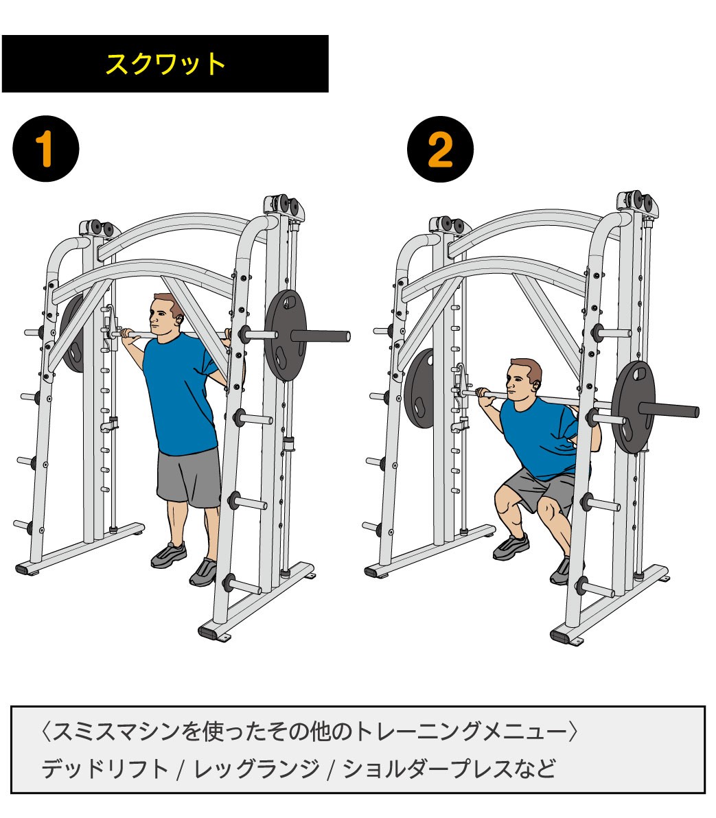 スミスマシン 業務用 MG-PL62 ウエイトマシン ホームジム プレート