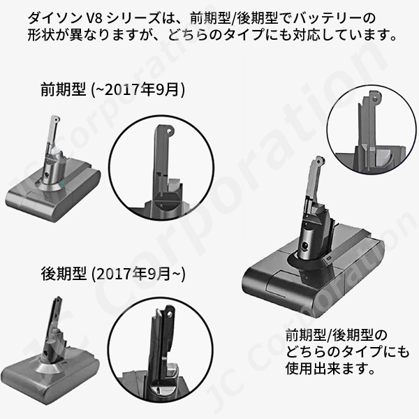 v8 (クリーニングブラシプレゼント) iieco ダイソン対応 V8 前後期対応