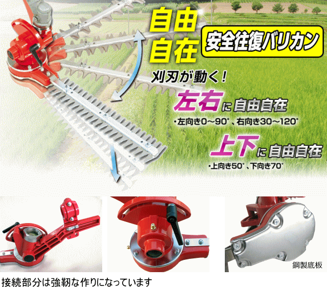 ニシガキ工業 L型バリカン400 N-831 (刈幅300mm) 刈払機に取付けて草刈