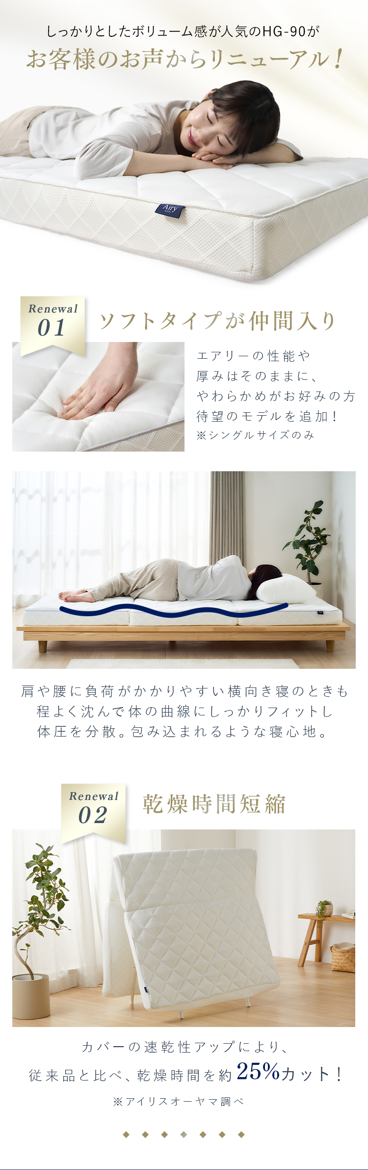 IRIS OHYAMA（アイリスオーヤマ） マットレス ダブル 三つ折り