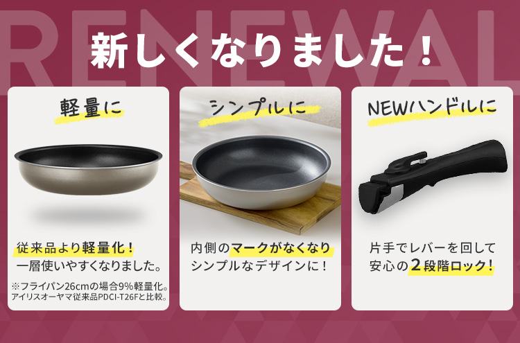 IRIS OHYAMA（アイリスオーヤマ） フライパンセット IH ガス火