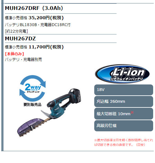 マキタ（makita） 充電式ミニ生垣バリカン 18V MUH267DZ 刈込幅260mm