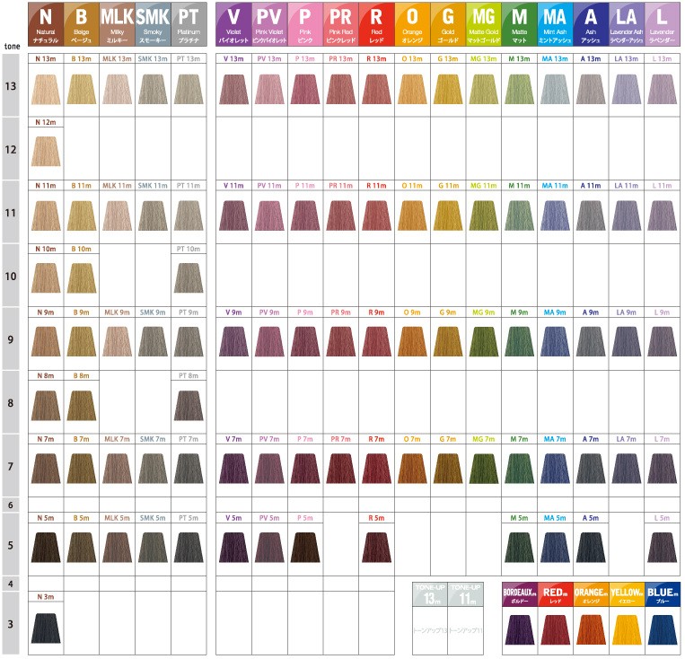 caradeco 中野製薬 キャラデコ ミュゼリア アクセントカラー 80g : 愛