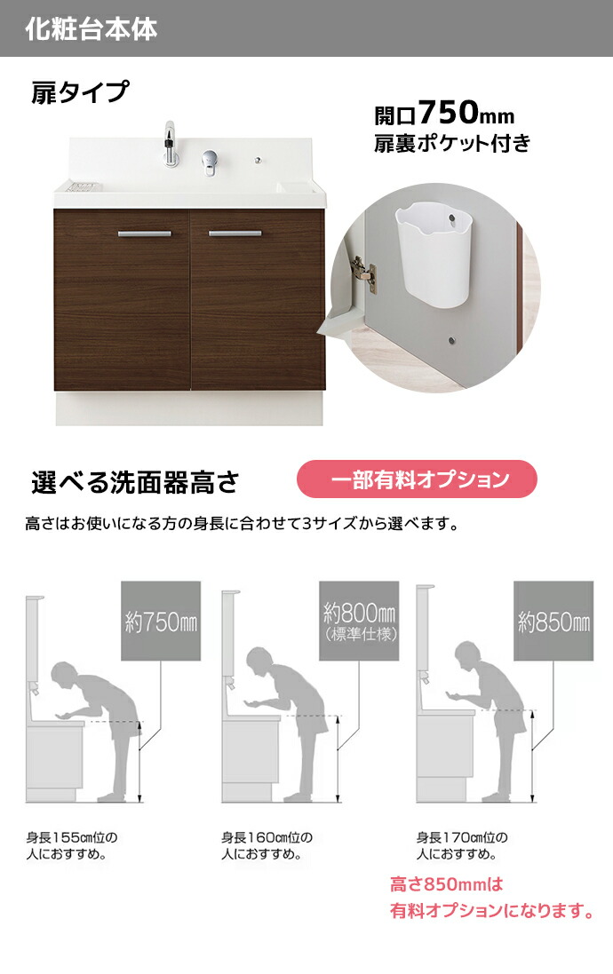 ピアラ LIXIL 洗面台 750幅 扉タイプ 3面鏡スマートポケット付き全収納