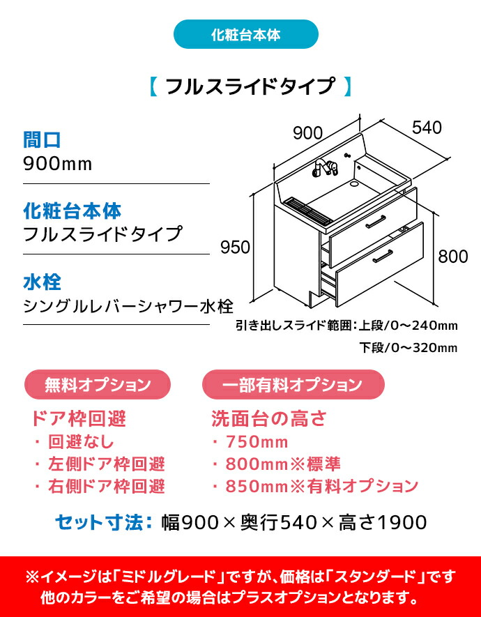 ピアラ LIXIL 洗面台 900幅 フルスライドタイプ 3面鏡スタンダードLED