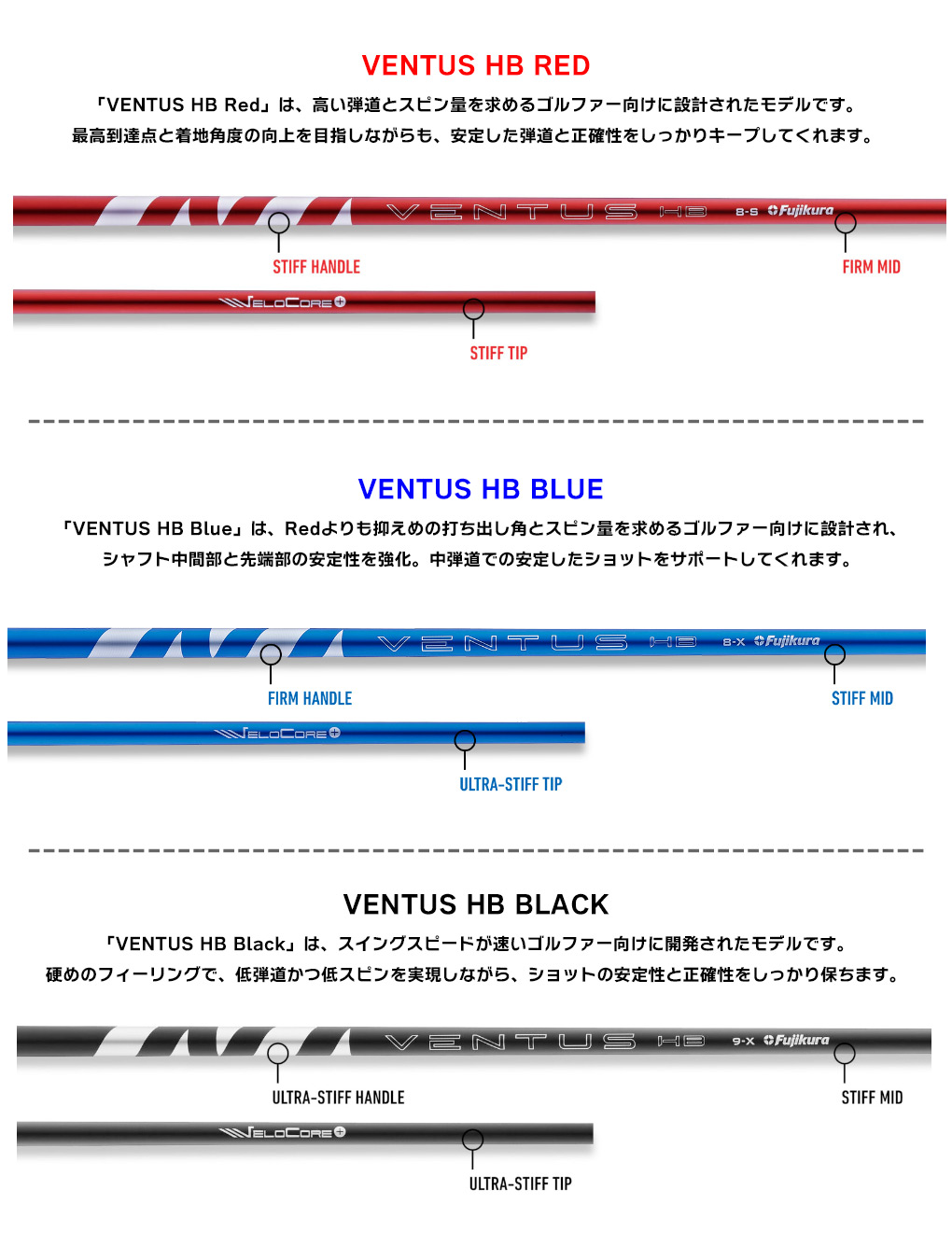 Titleist（タイトリスト） UT専用 スリーブ付きシャフト