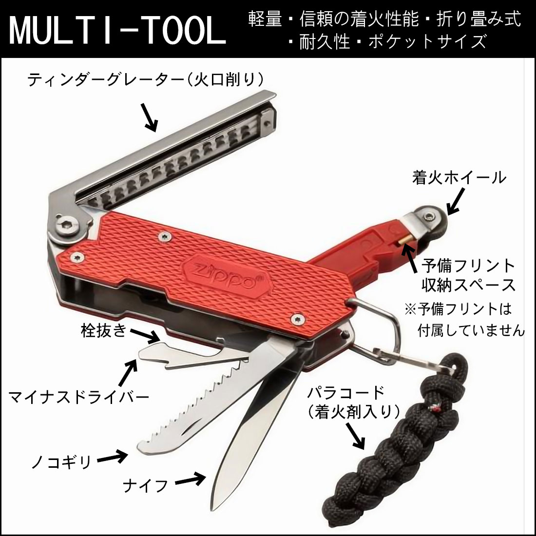 ZIPPO（ジッポー） マルチ着火ツール 純正 SUREFIRE MULTI-TOOL