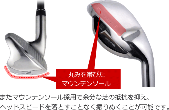 予告】3/8(日)☆ポイント最大16％還元 アイアンセット (FD-60：標準