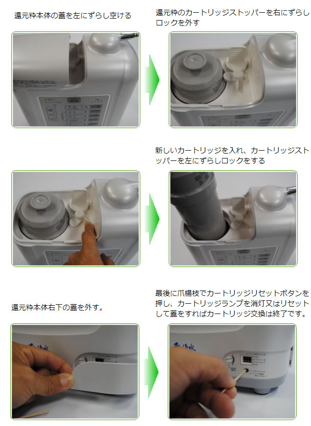 三和還元粋RW-7適合交換カートリッジ PFOA / PFOS 2t [ 塩素除去2ppm