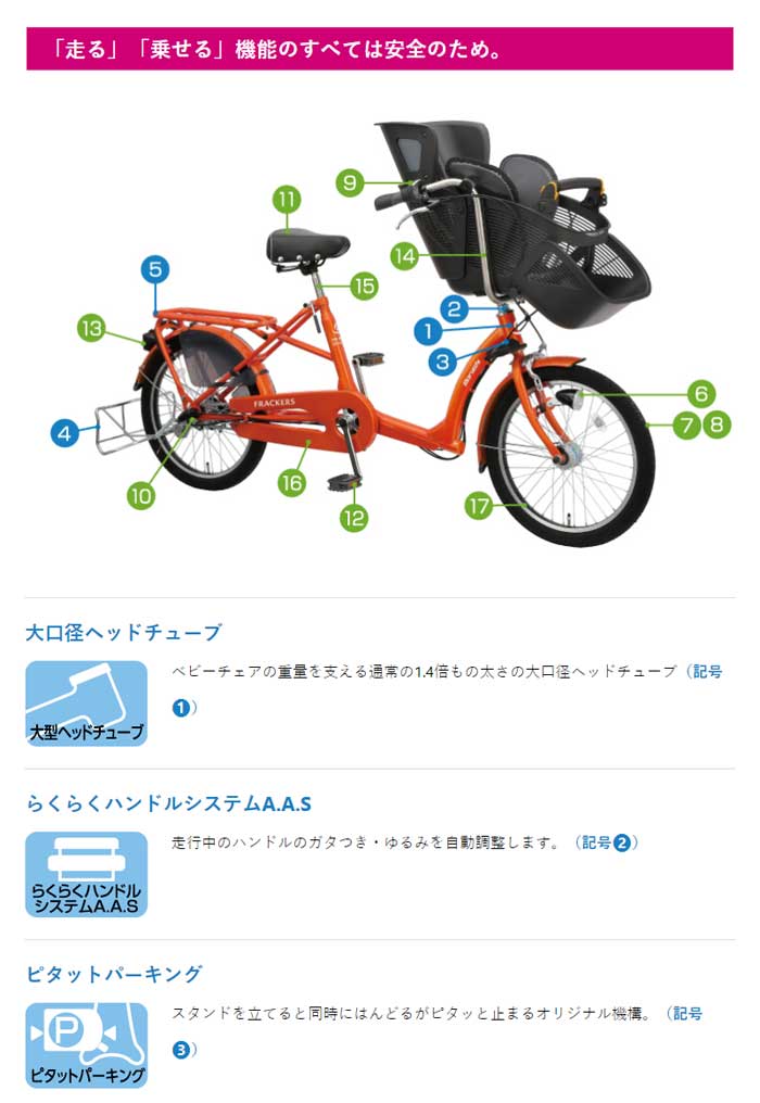 丸石サイクル 子供乗せ自転車 マルイシ ふらっかーずシュシュ FRCH203Z