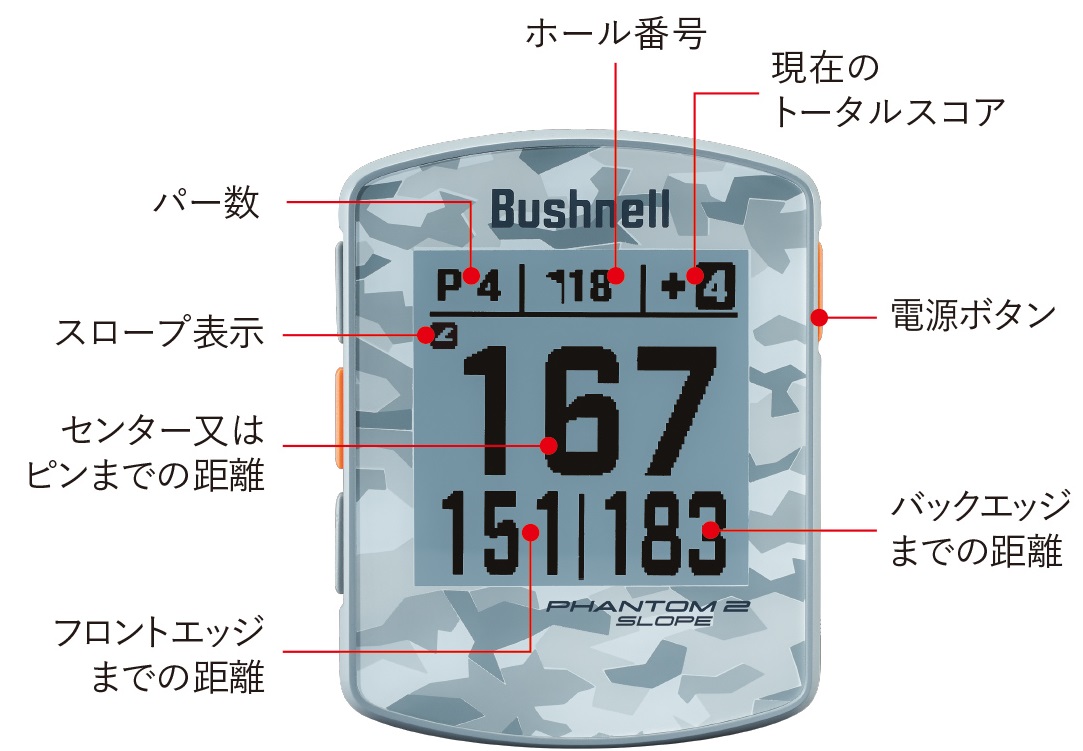Bushnell（ブッシュネル） 【P】【提携倉庫から出荷】【日本正規品