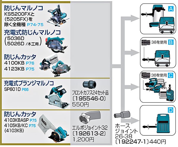 マキタ（makita） フロントカフス24セット品 195546-0 : ヤマムラ本店