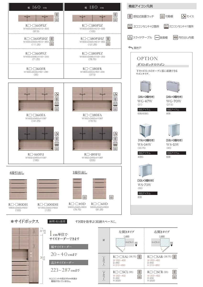 綾野製作所 アリシア 幅40cm 3段引出し 下キャビネット 食器収納 完成