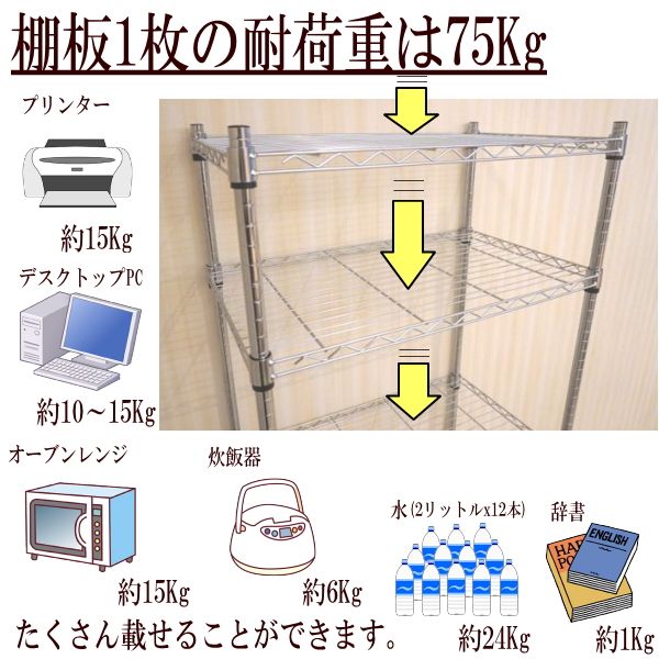 メタルシェルフ スチールラック キャスター付 5段 幅75 奥行き45 高さ180cm