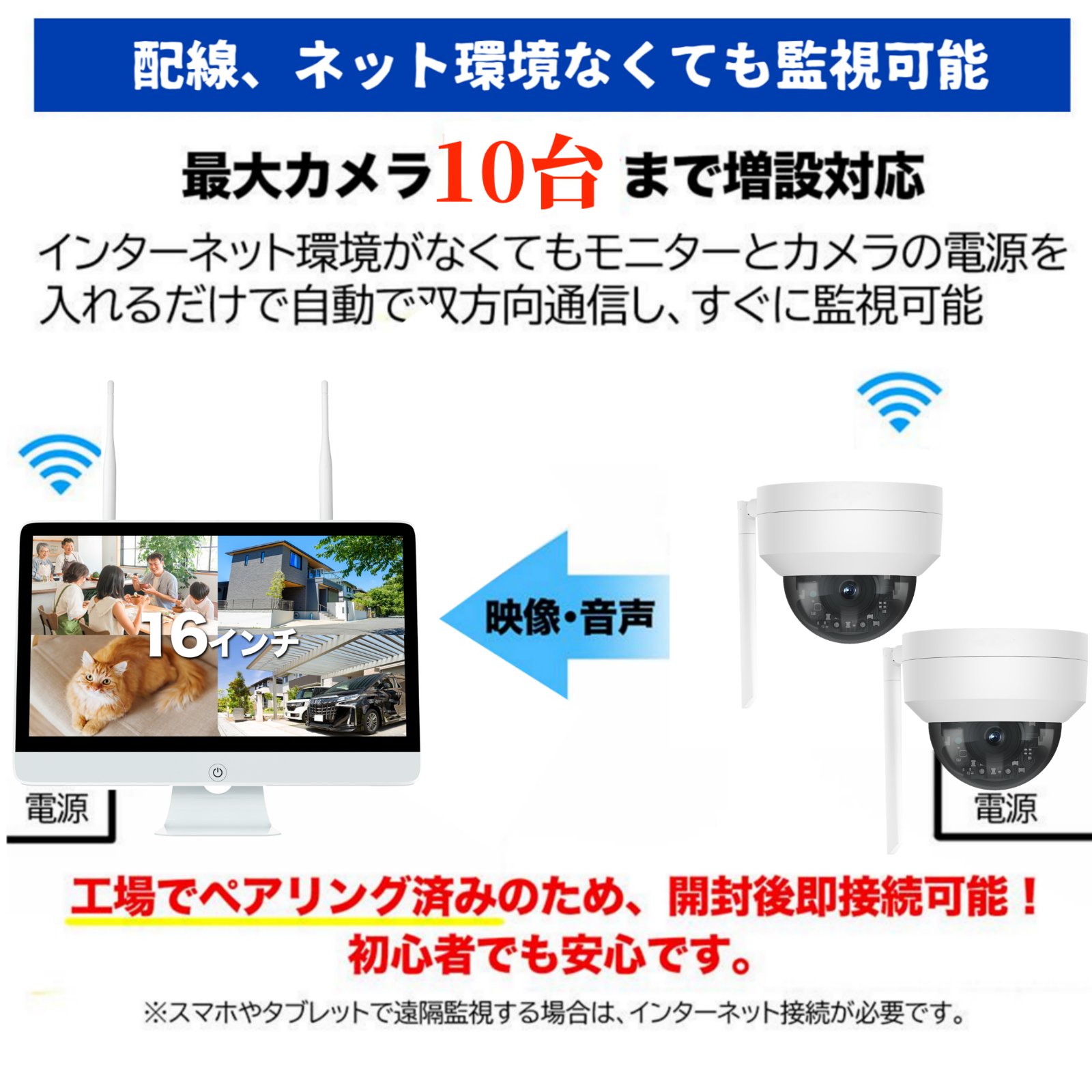 防犯カメラ ワイヤレス 屋外 500万画素 モニター付き Wi-Fi 監視カメラ