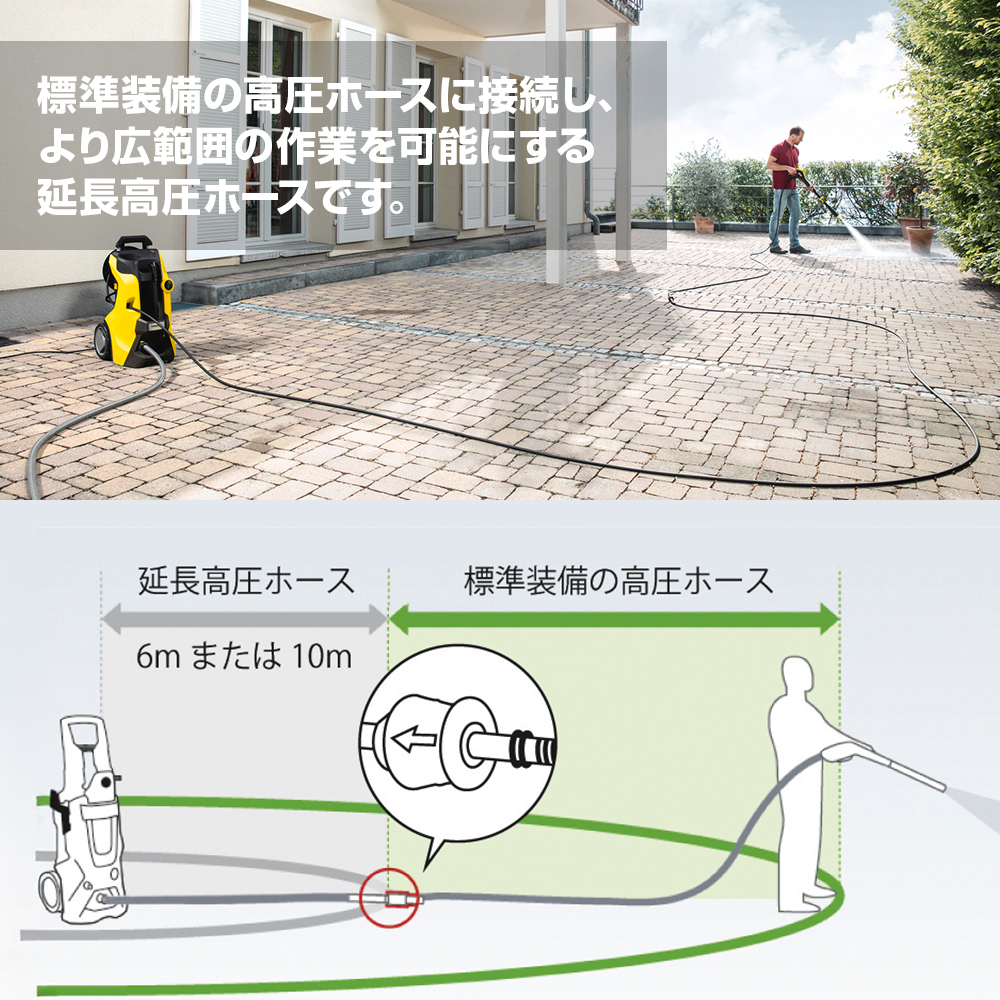 ケルヒャー（KARCHER） 高圧洗浄機用アクセサリー 延長高圧ホース10m