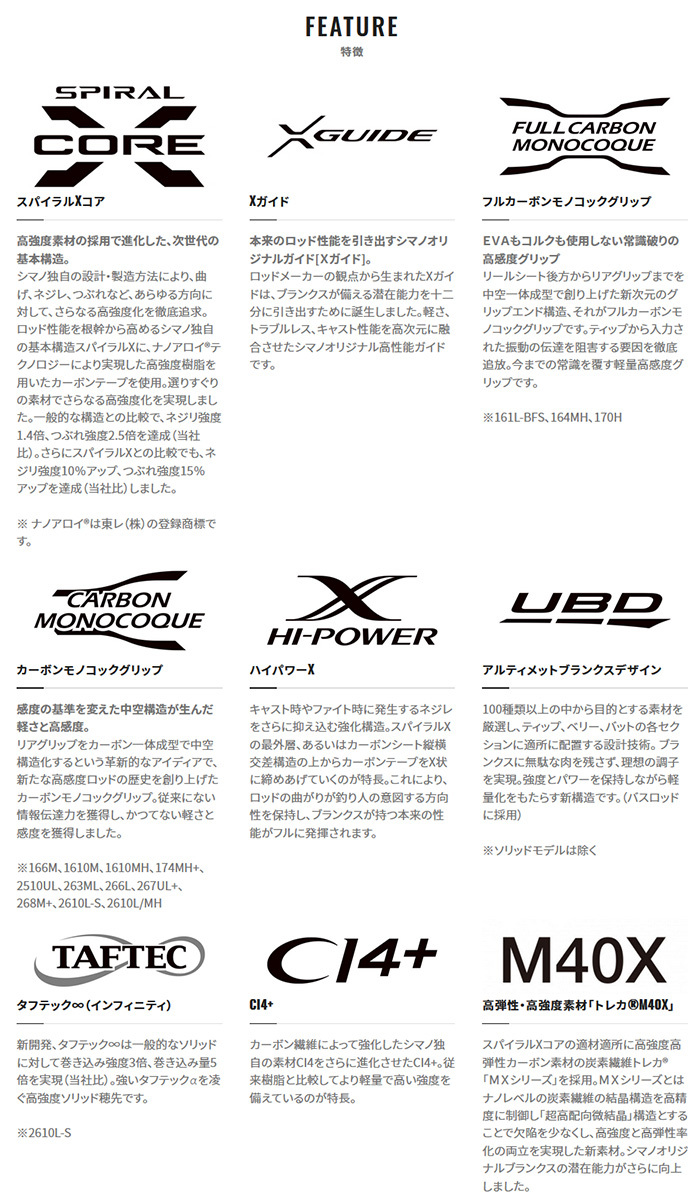 シマノ（SHIMANO） 21 ポイズングロリアス [POIZON GLORIOUS] 268M+(