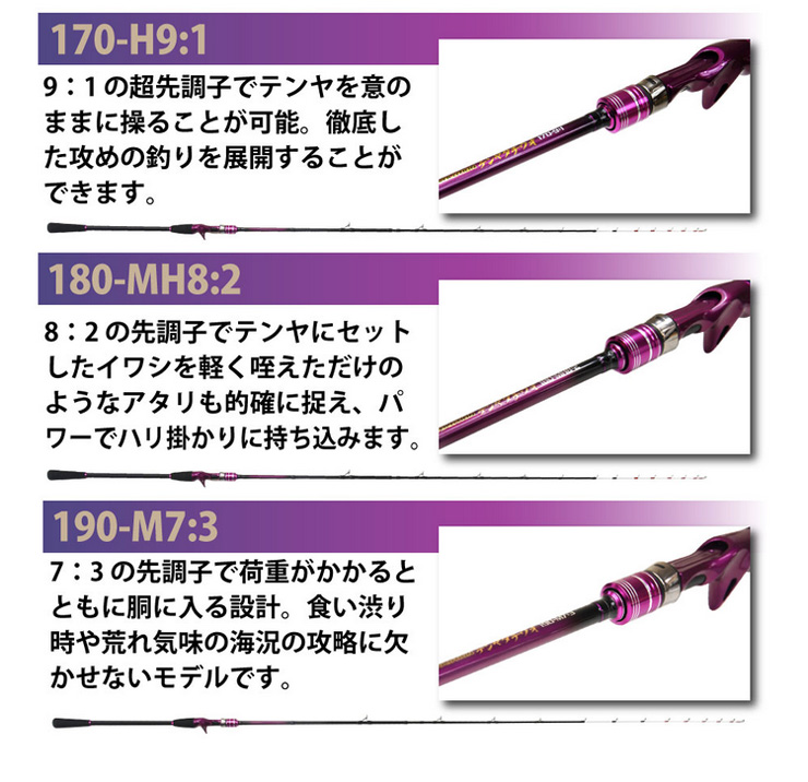 中古 太刀魚シーズン！ GOKUSPE テンヤタチウオ 170-9:1 釣り竿 中古