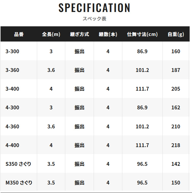 シマノ（SHIMANO） 19 シーマーク 海上釣堀 S350 さぐり (SEA MARK