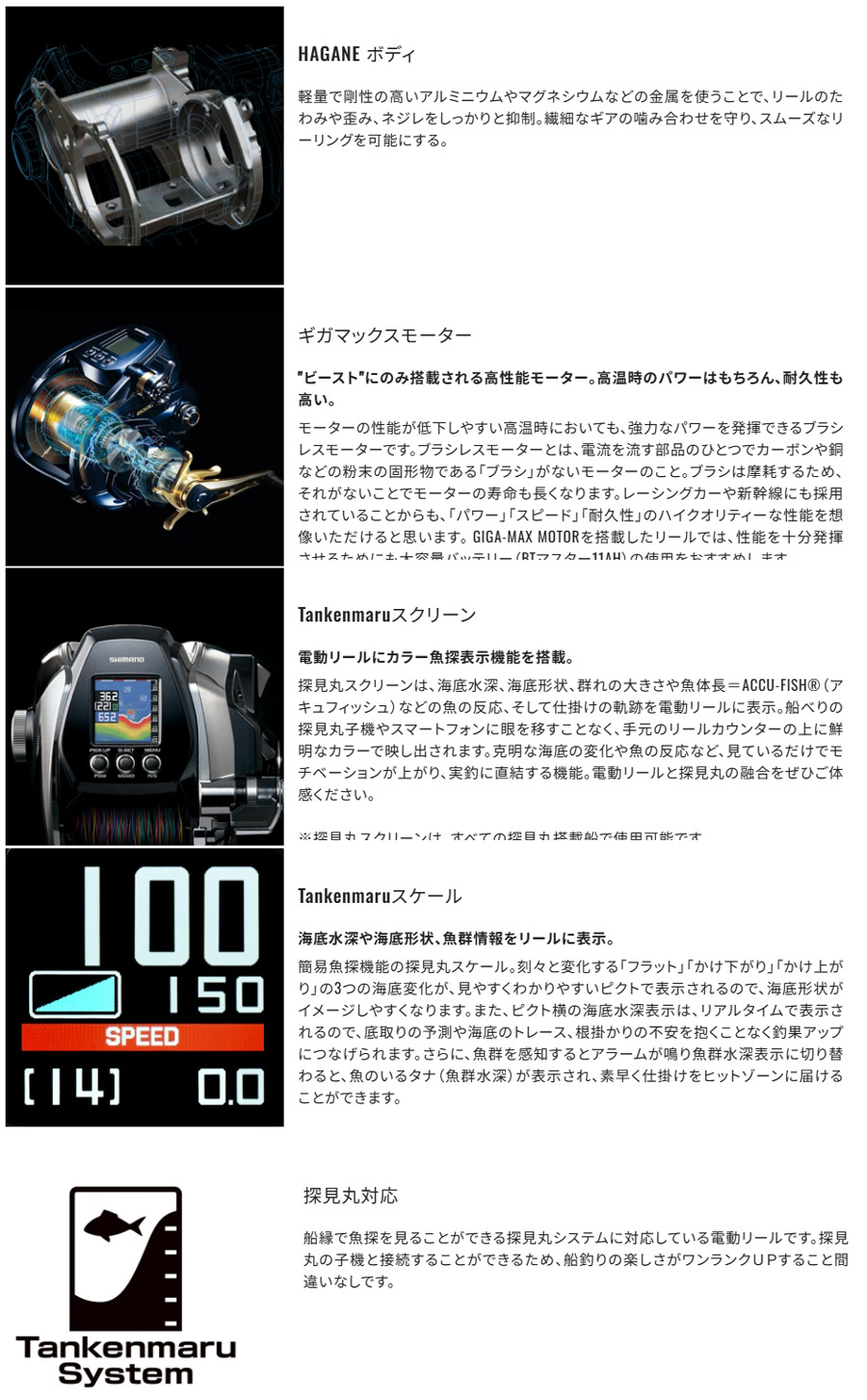 シマノ（SHIMANO） 電動リール 23 ビーストマスター MD 12000［Beast