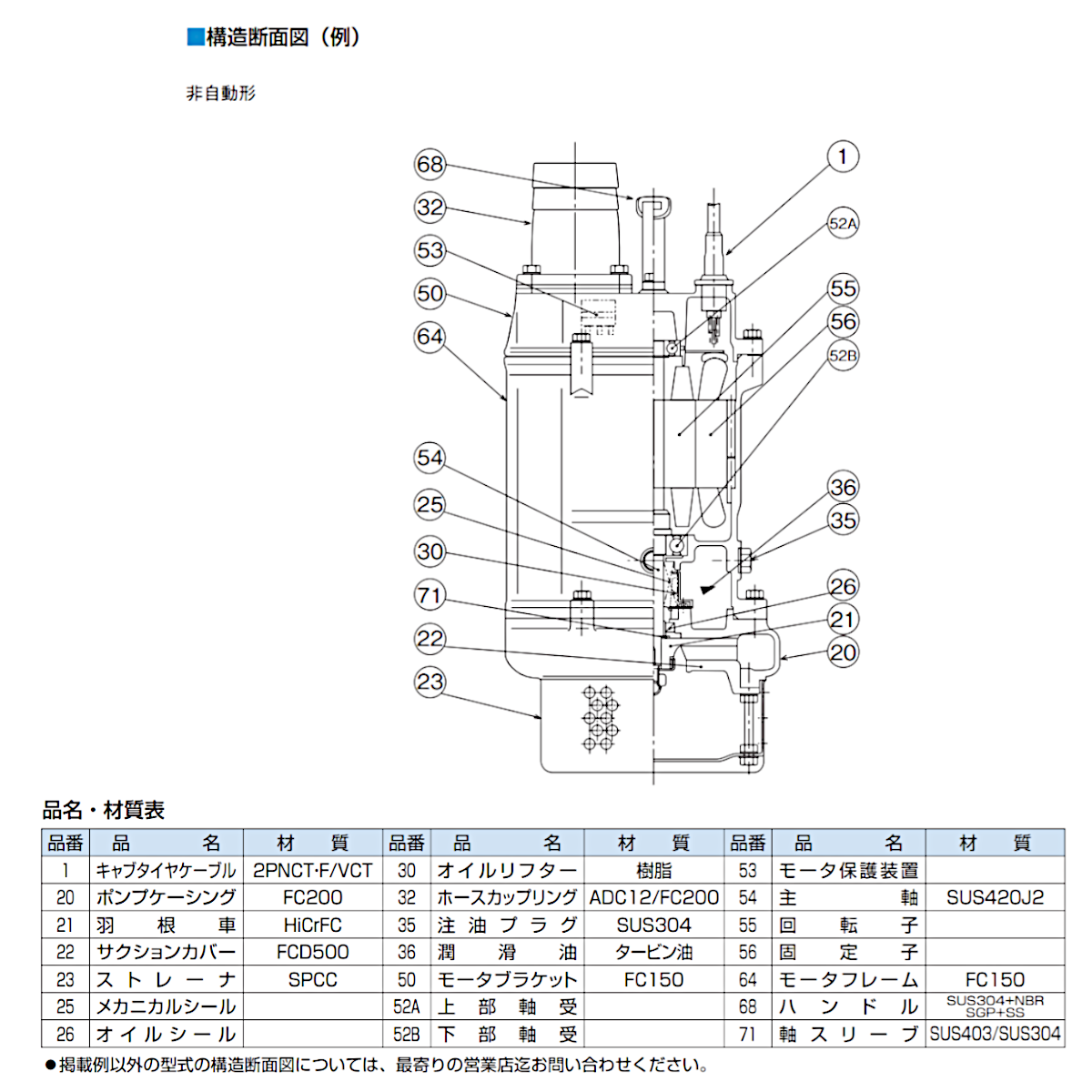 ツルミポンプ ツルミ 鶴見 KTZ43.7 水中ポンプ 非自動形 100mm 50Hz