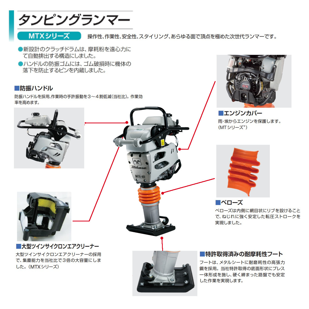 三笠産業 タンピングランマー MTX-60H 転圧機 ランマー 締め固め 防振