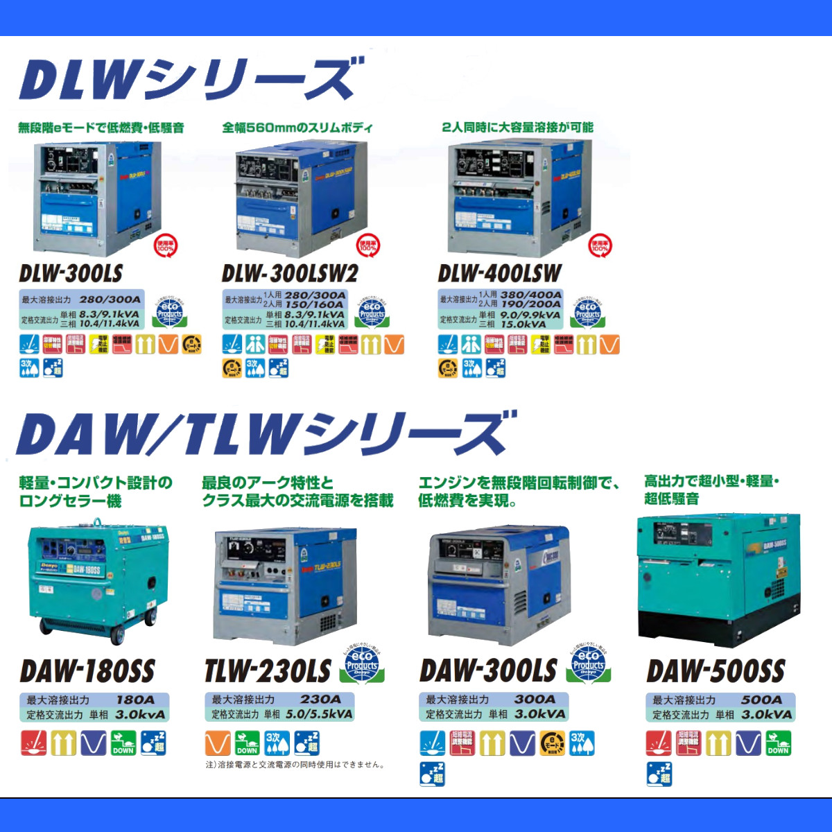 デンヨー 溶接機 DAW-300LS ディーゼル エンジン式 50Hz 60Hz 直流溶接