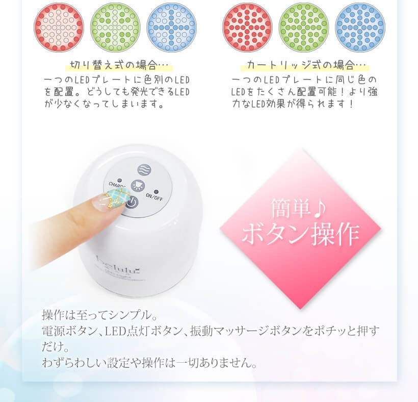 belulu 美顔器 光美容器 赤色LED 青色LED 毛穴ケア 美ルル ヒカリミニ