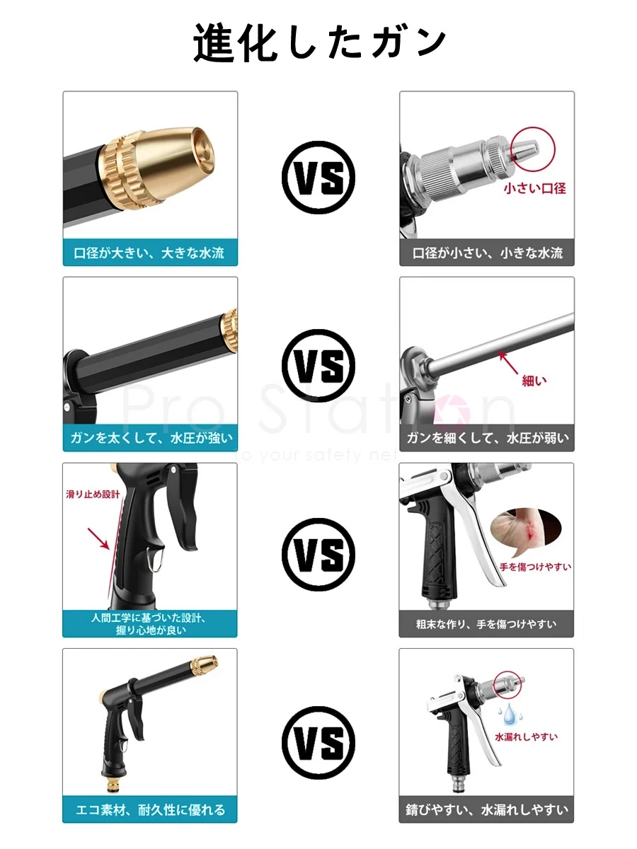 高圧洗浄機 ノズル セット 電源不要 約5m→15m 伸縮ホース 3倍伸びる