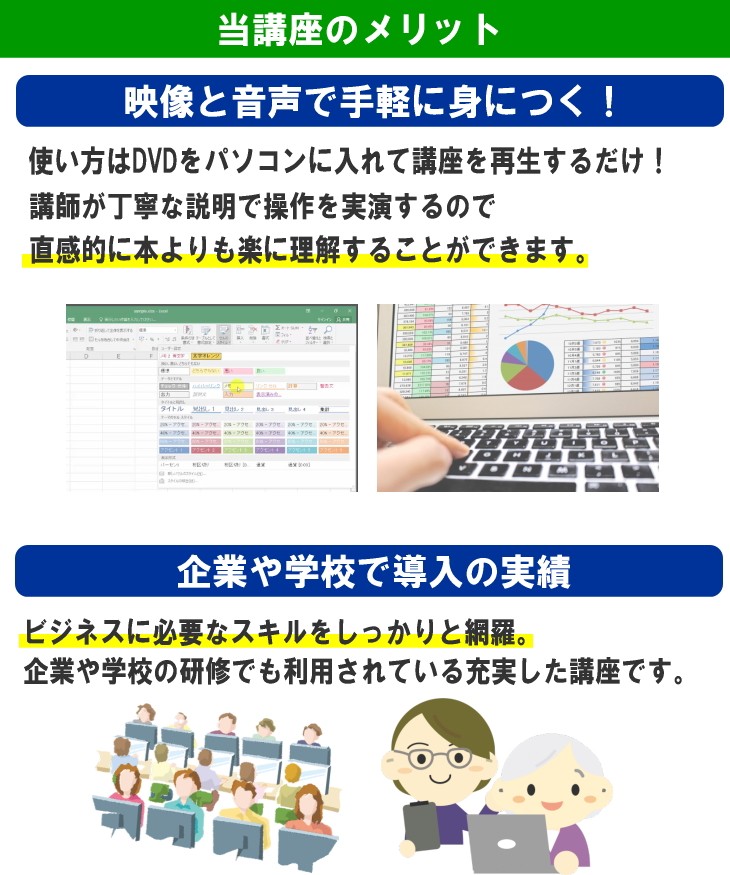 パソコン・エクセル・ワード教材DVD・動画でらくらく身につく。ワード