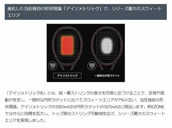 YONEX（ヨネックス） 大坂なおみ選手記念モデル 硬式テニスラケット