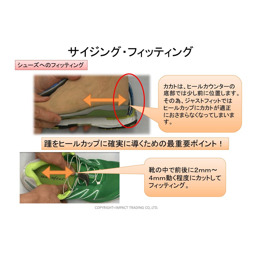 即日出荷』NWPL インソール Life OTC ITN001 ノースウエスト・ポディア