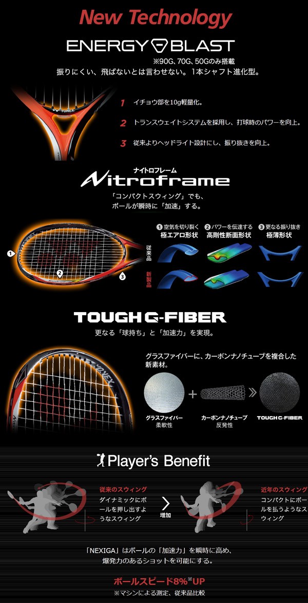 YONEX（ヨネックス） ソフトテニスラケット NEXIGA 70G ネクシーガ70G
