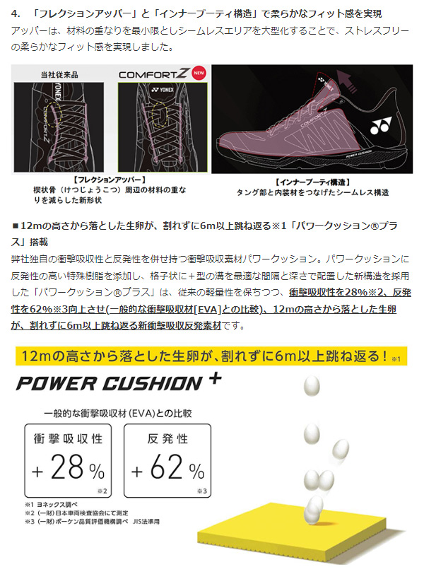 YONEX（ヨネックス） バドミントンシューズ ユニセックス パワー