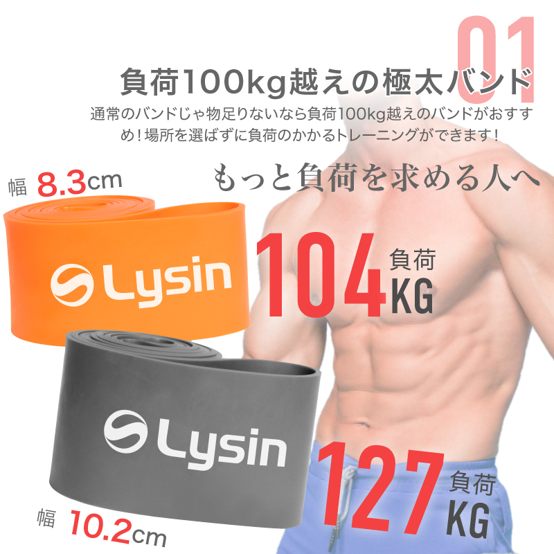 レビュー投稿で1年保証） ライシン トレーニングチューブ 8.3cm 負荷