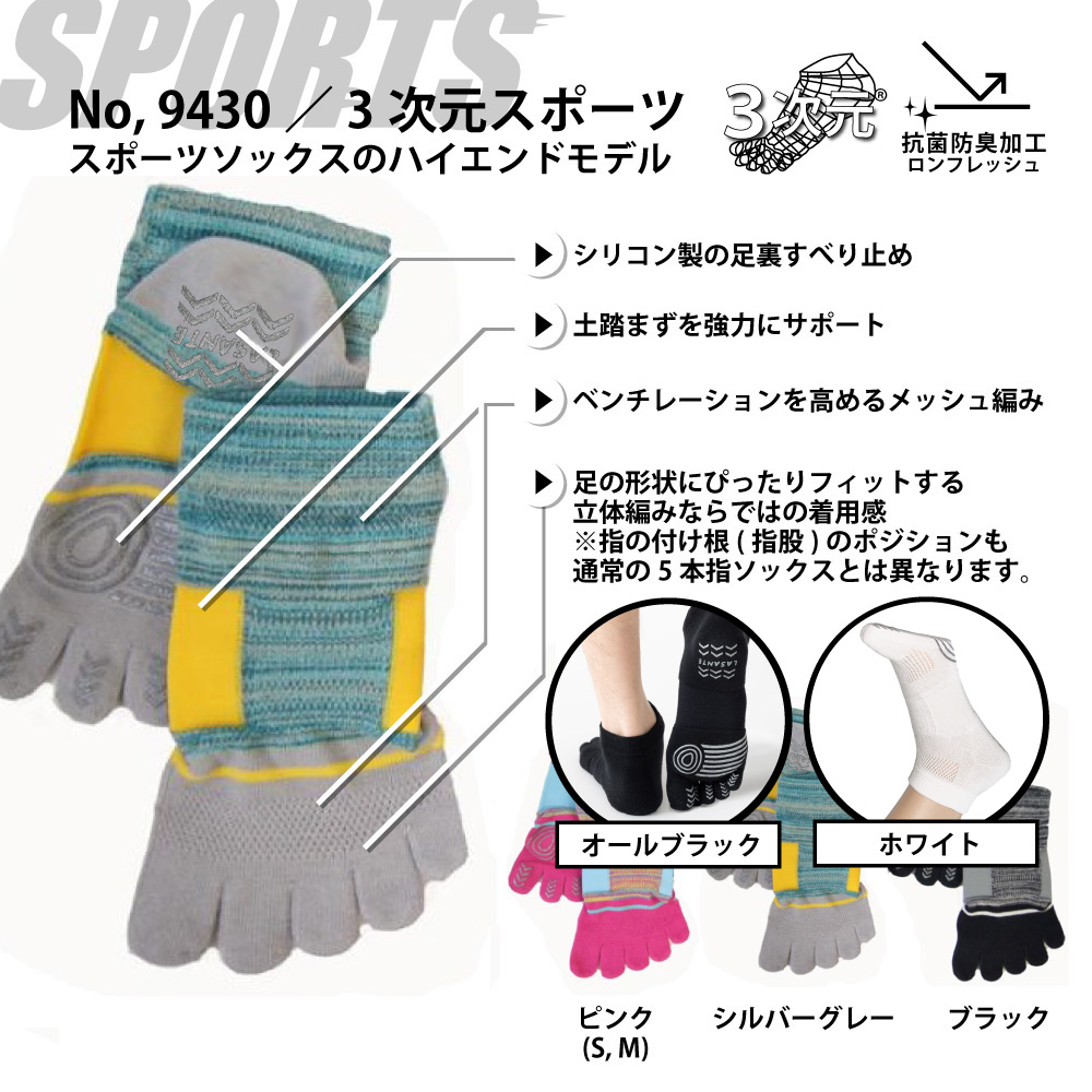 色が選べるスポーツギフトセット 送料無料 ◎3足組◎ 5本指ソックス 22
