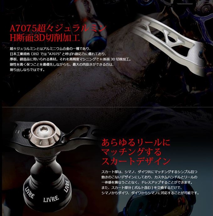 Union 45-51 LIVRE リブレハンドル リブレ メガテック ユニオン